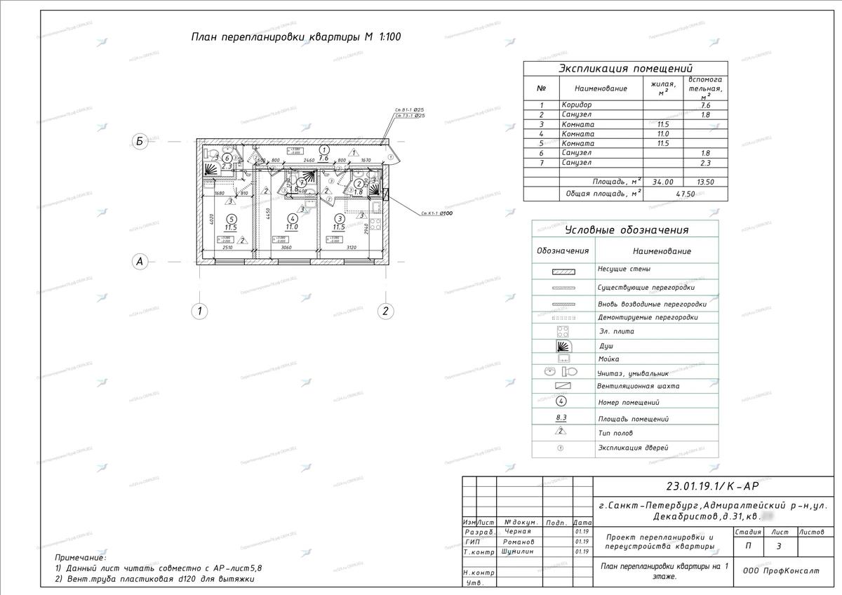 π ΠΡΠΎΠ΅ΠΊΡ ΠΏΠ΅ΡΠ΅ΠΏΠ»Π°Π½ΠΈΡΠΎΠ²ΠΊΠΈ Π² ΠΈΡΡΠΎΡΠΈΡΠ΅ΡΠΊΠΎΠΌ Π΄ΠΎΠΌΠ΅ Ρ Π³Π°Π·ΠΎΠΌ: ΡΠ». ΠΠ΅ΠΊΠ°Π±ΡΠΈΡΡΠΎΠ², 31 (ΠΠ΄ΠΌΠΈΡΠ°Π»ΡΠ΅ΠΉΡΠΊΠΈΠΉ ΡΠ°ΠΉΠΎΠ½ Π‘ΠΠ±)