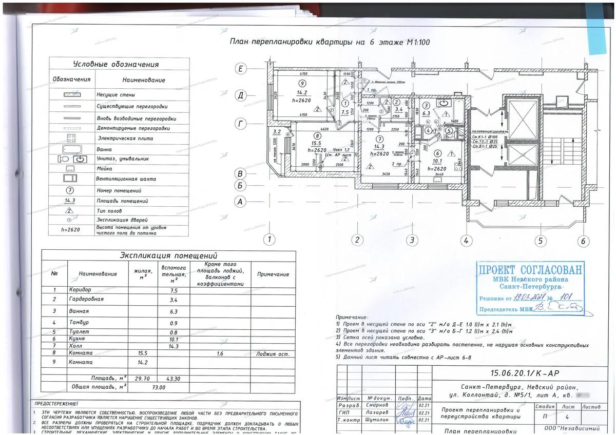 📌 Согласование перепланировки с увеличением санузла, гардеробной и объединением кухни с кладовой: ул. Областная, 9, корп. 1 (г. Кудрово, Всеволожский район)