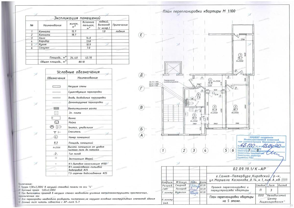 Перепланировка магазина с проёмами в несущих и усилением: ул. Красуцкого, 3, лит. М (Фрунзенский район СПб)