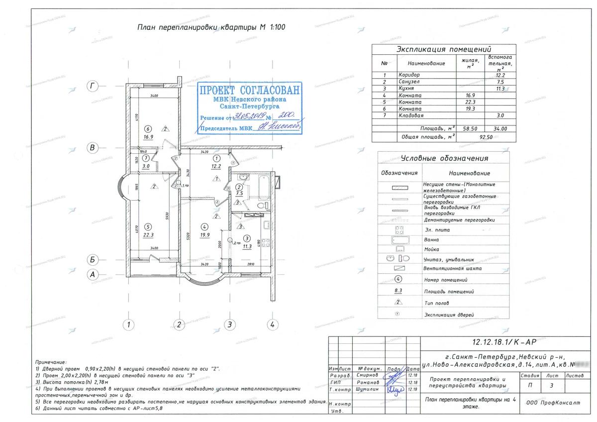 📌 Сложная перепланировка с проёмами в несущих: ул. Ново-Александровская, 14, лит. А (Невский район СПб)