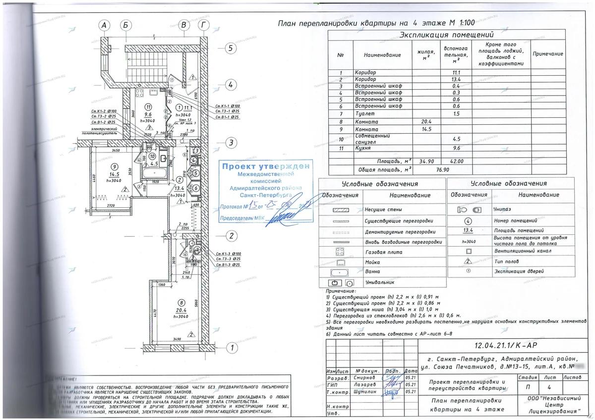 Проект перепланировки в новостройке без газа: Воронцовский бульвар, 17, г. Мурино (Всеволожский район ЛО)