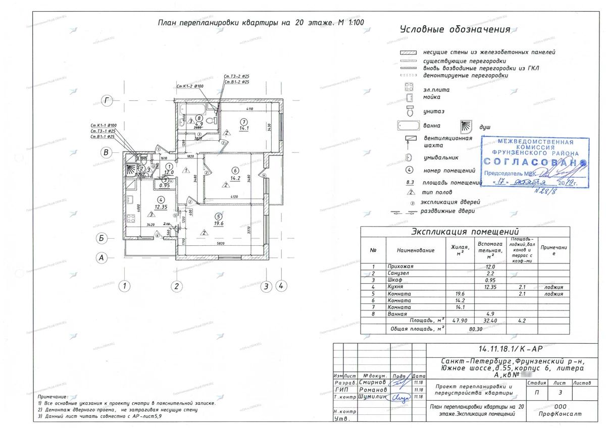 📌 Согласование перепланировки с перегородкой и встроенным шкафом: Южное шоссе, 55, корп. 6, лит. А (Фрунзенский район СПб)