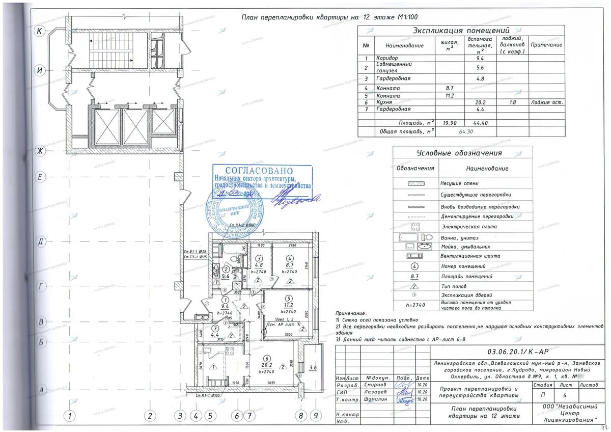 Техническая документация для хозяйственного корпуса ГУП «ТЭК-СПб»: ул. Новомалиновская, 20а, лит. А (Красногвардейский район СПб)