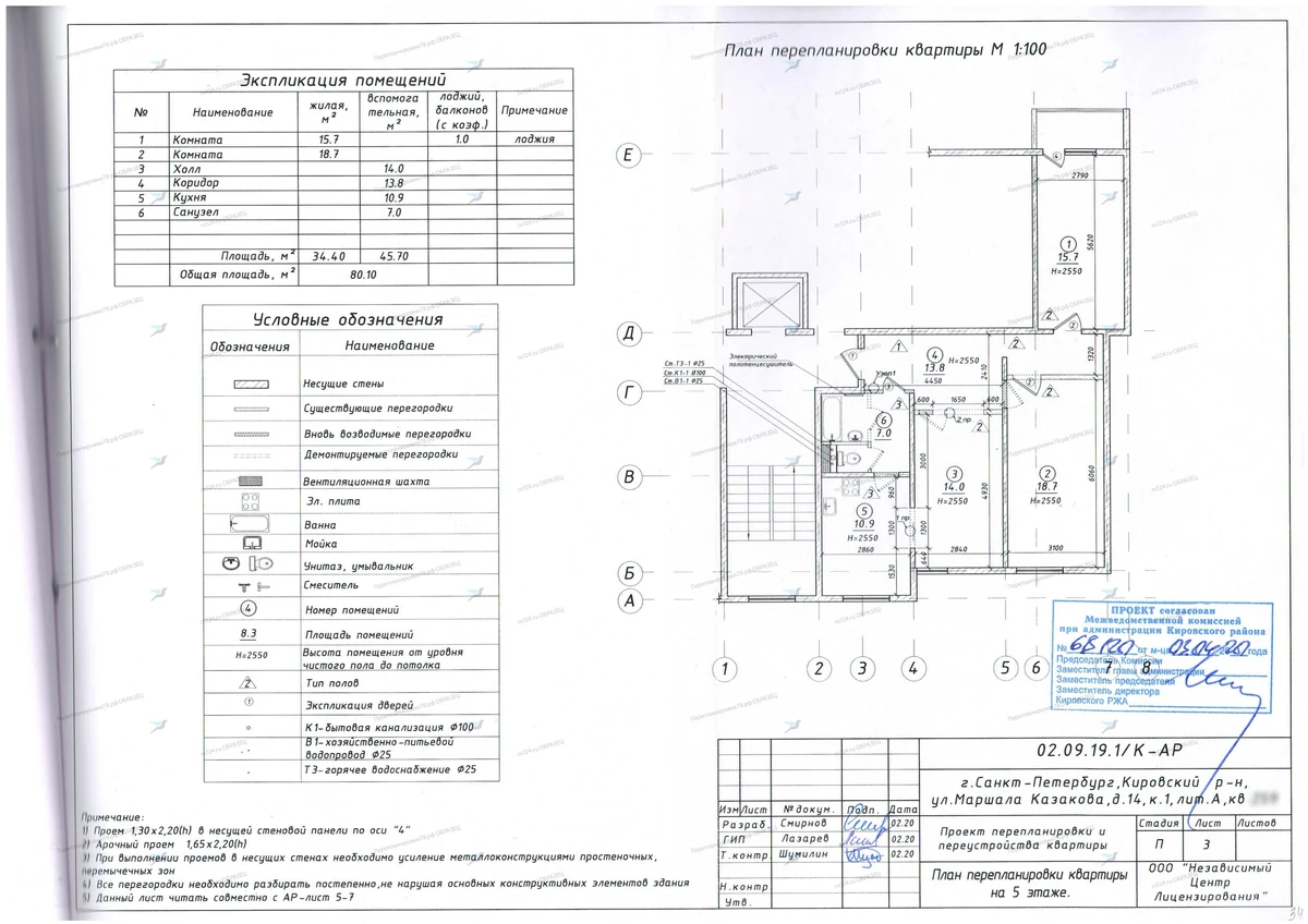 Перепланировка магазина с проёмами в несущих и усилением: ул. Красуцкого, 3, лит. М (Фрунзенский район СПб)